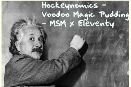 hockeynomics